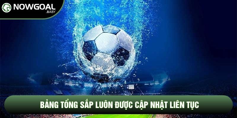 Bảng tổng sắp luôn được cập nhật liên tục Bảng tổng sắp luôn được cập nhật liên tục